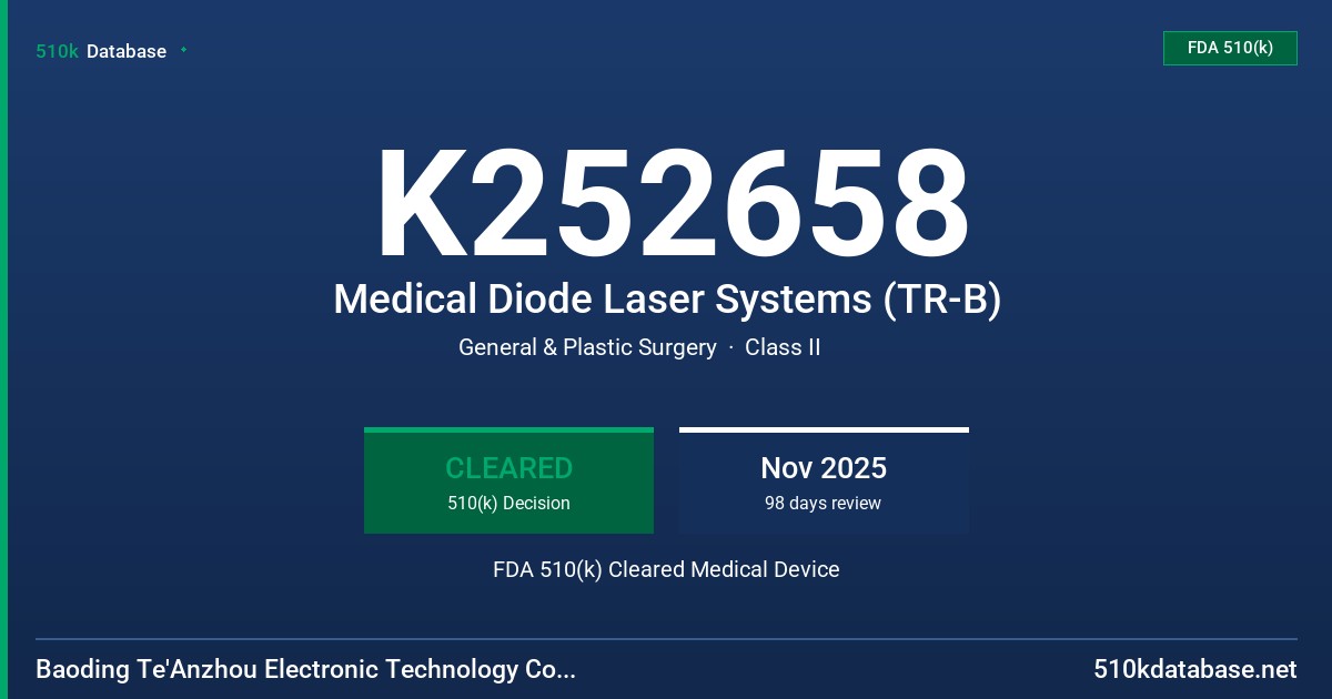 K252658 Medical Diode Laser Systems (TR-B) FDA 510(k) Cleared Medical Device