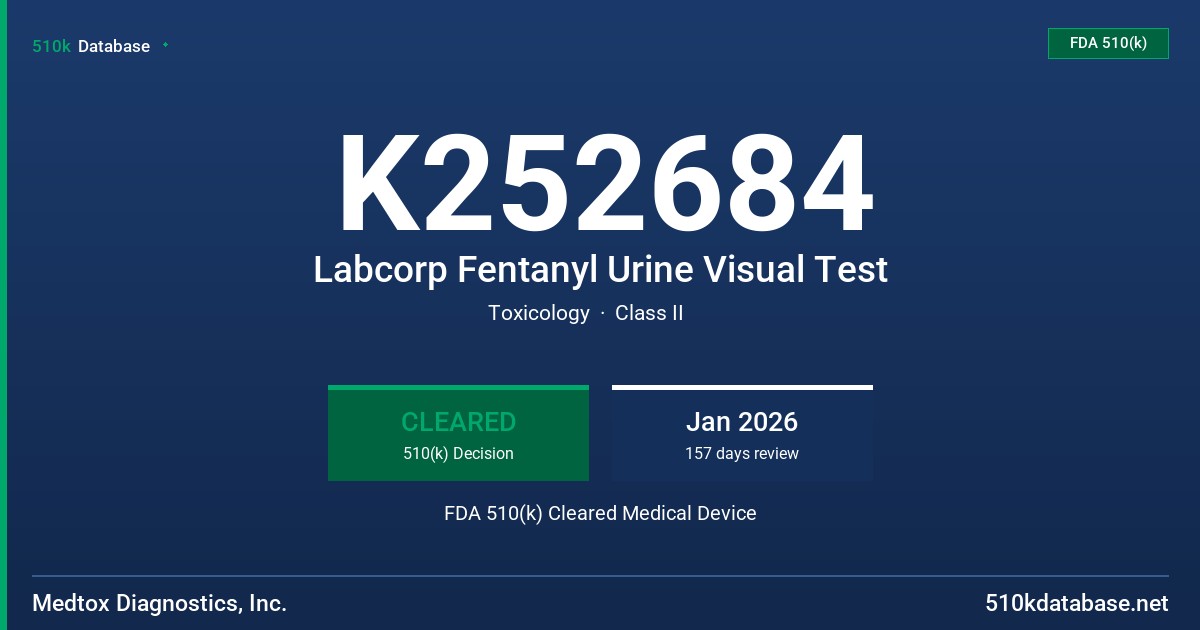 K252684 Labcorp Fentanyl Urine Visual Test FDA 510(k) Cleared Medical Device