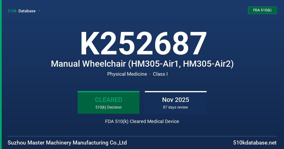 K252687 Manual Wheelchair (HM305-Air1, HM305-Air2) FDA 510(k) Cleared Medical Device