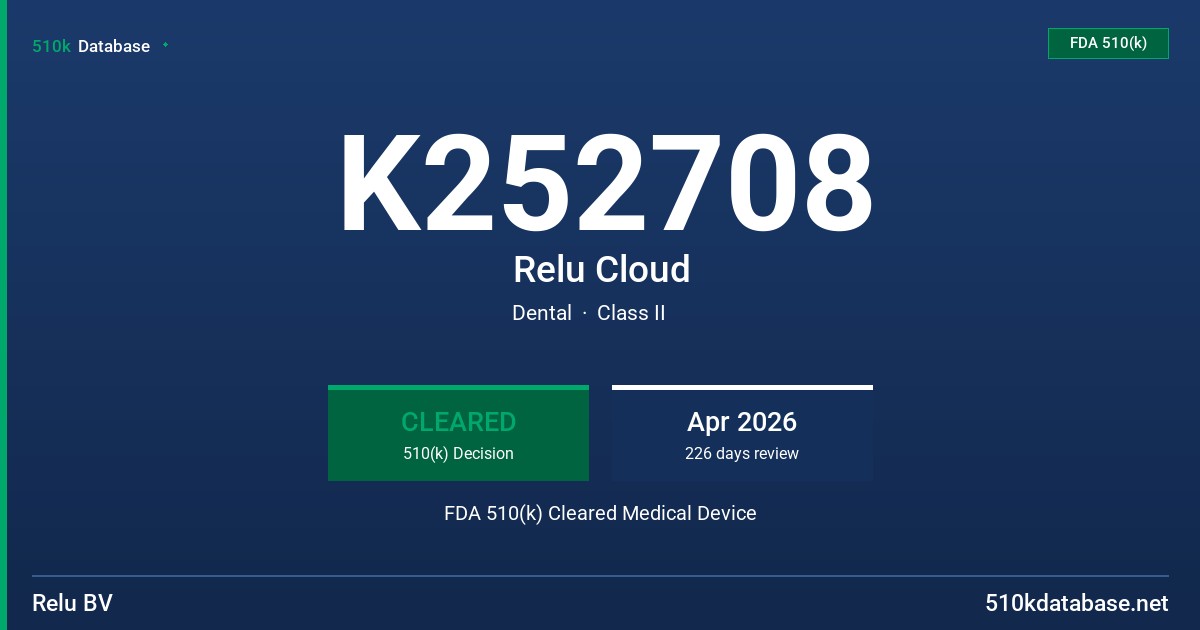 K252708 Relu Cloud FDA 510(k) Cleared Medical Device