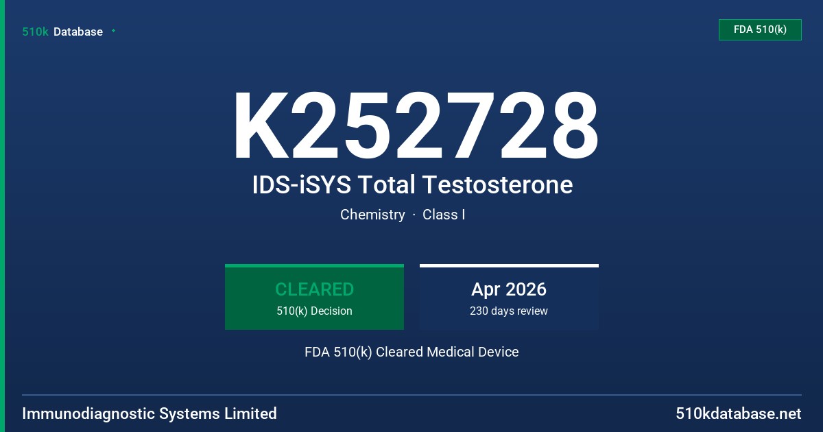 K252728 IDS-iSYS Total Testosterone FDA 510(k) Cleared Medical Device