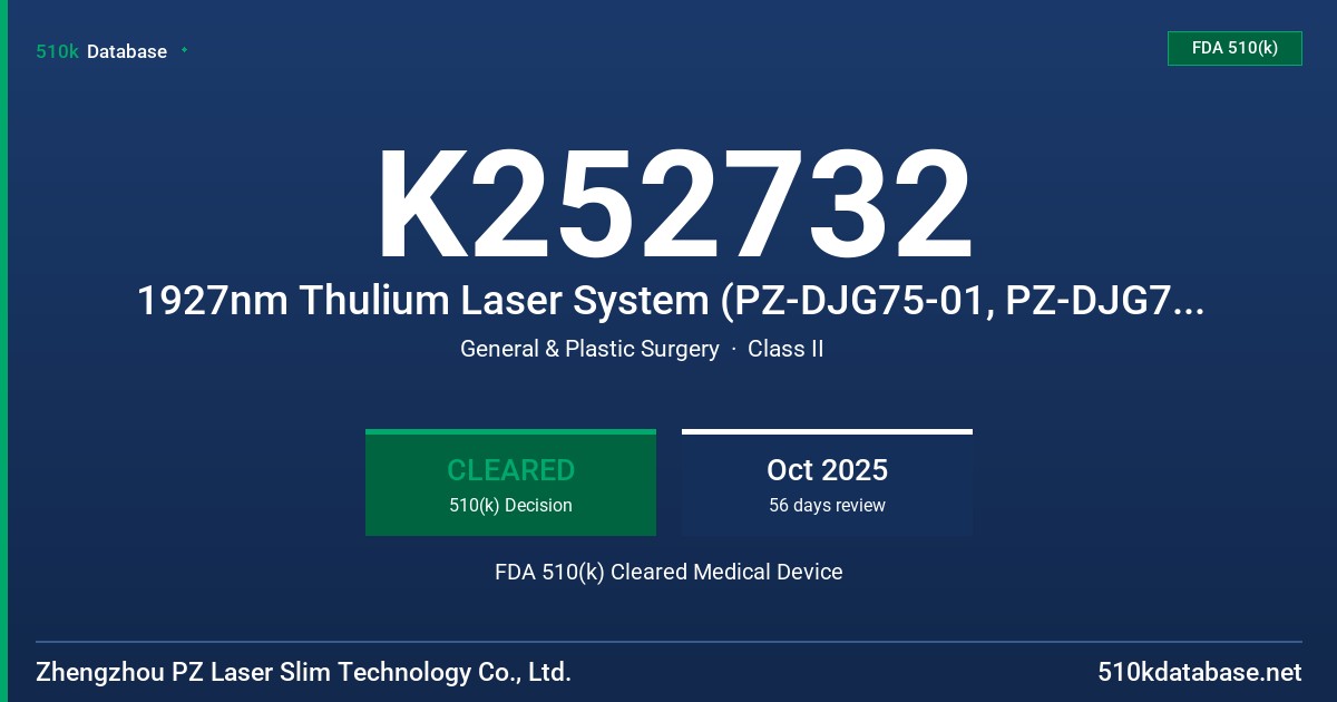 K252732 1927nm Thulium Laser System (PZ-DJG75-01, PZ-DJG75-02) FDA 510(k) Cleared Medical Device