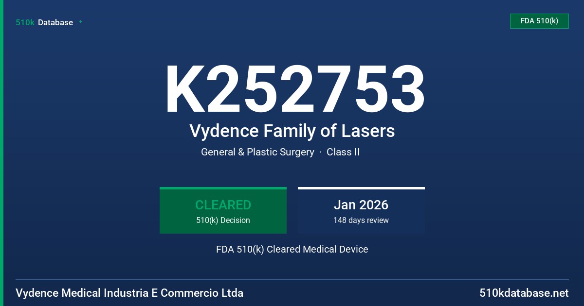 K252753 Vydence Family of Lasers FDA 510(k) Cleared Medical Device