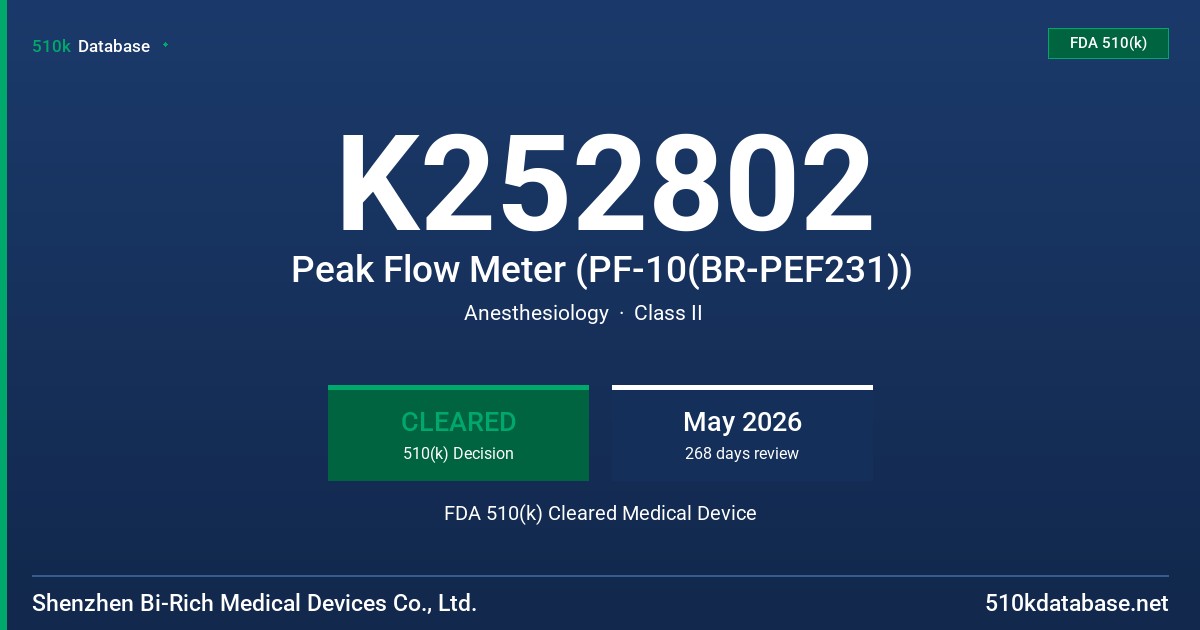 K252802 Peak Flow Meter (PF-10(BR-PEF231)) FDA 510(k) Cleared Medical Device