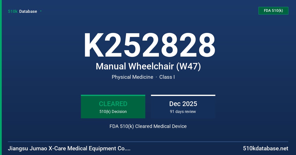 K252828 Manual Wheelchair (W47) FDA 510(k) Cleared Medical Device
