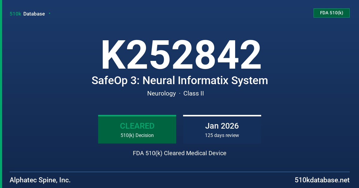 K252842 SafeOp 3: Neural Informatix System FDA 510(k) Cleared Medical Device