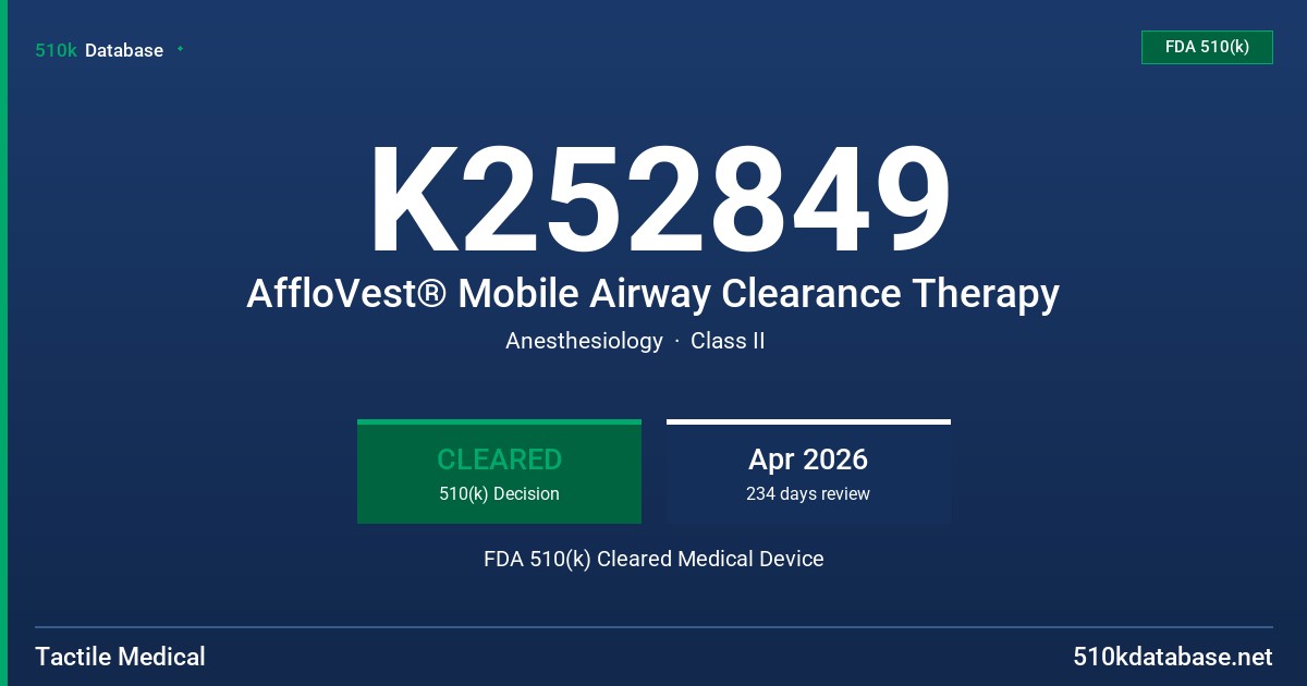 K252849 AffloVest® Mobile Airway Clearance Therapy FDA 510(k) Cleared Medical Device