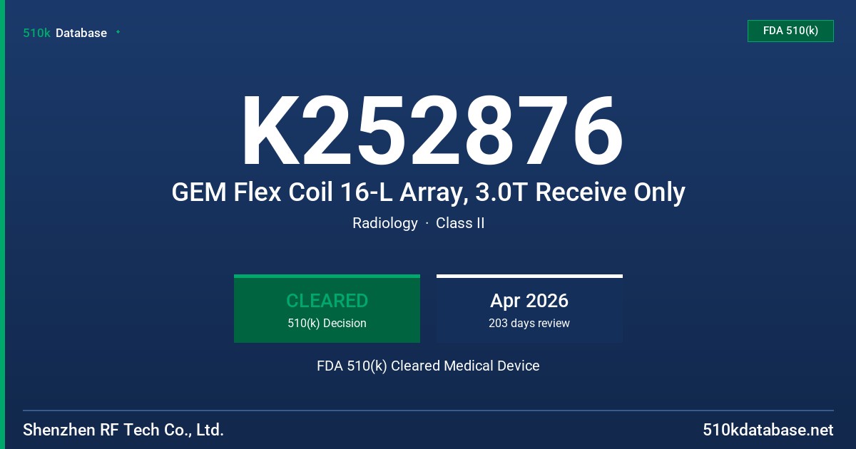 K252876 GEM Flex Coil 16-L Array, 3.0T Receive Only FDA 510(k) Cleared Medical Device
