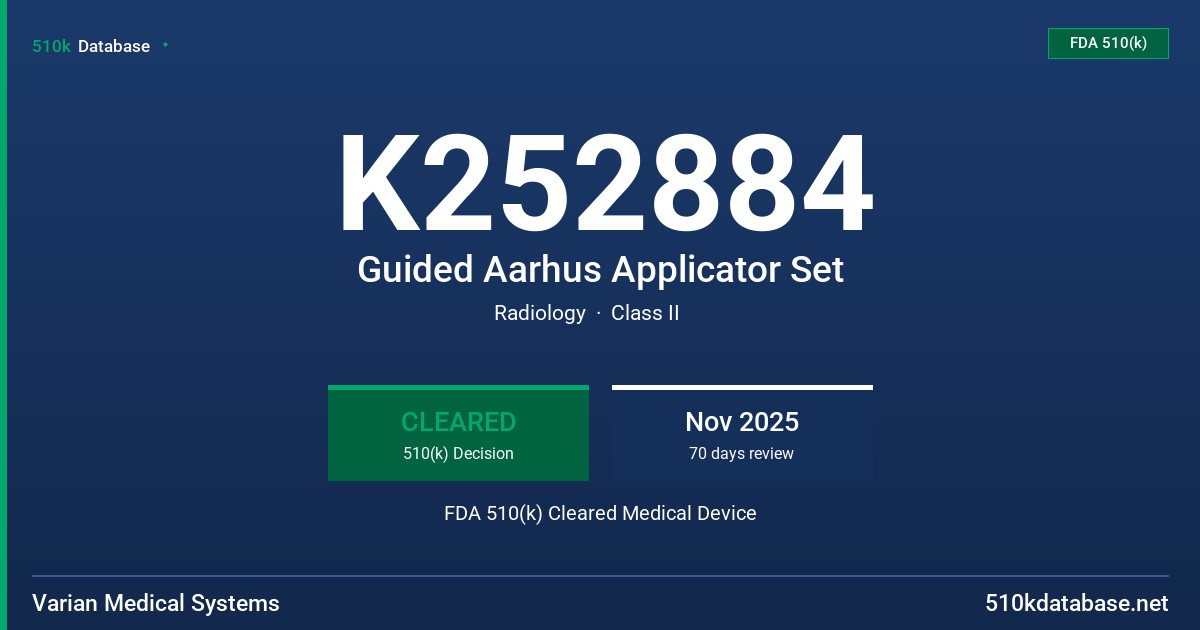 K252884 Guided Aarhus Applicator Set FDA 510(k) Cleared Medical Device
