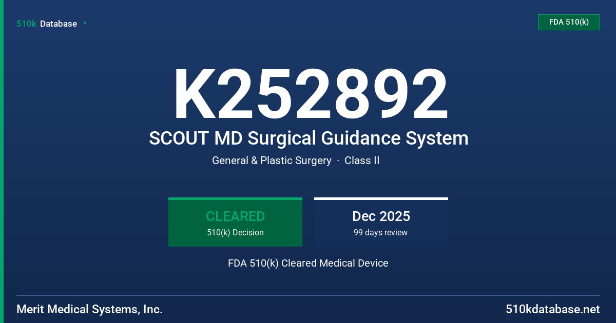 K252892 SCOUT MD Surgical Guidance System FDA 510(k) Cleared Medical Device