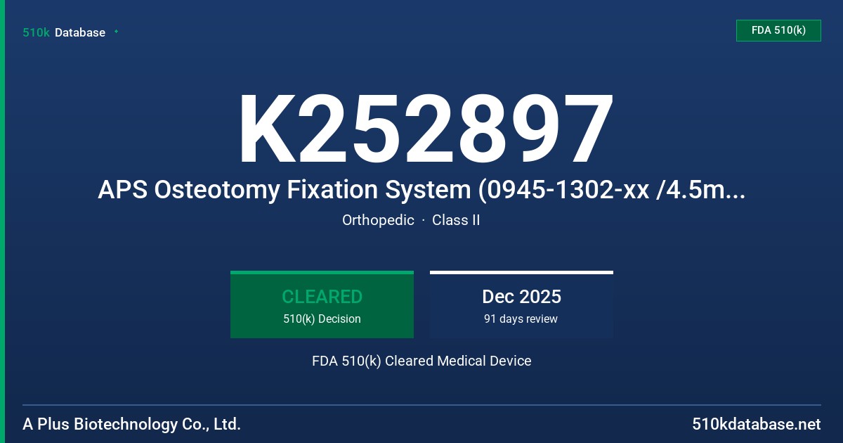 K252897 APS Osteotomy Fixation System (0945-1302-xx /4.5mm Cortex Screw) FDA 510(k) Cleared Medical Device