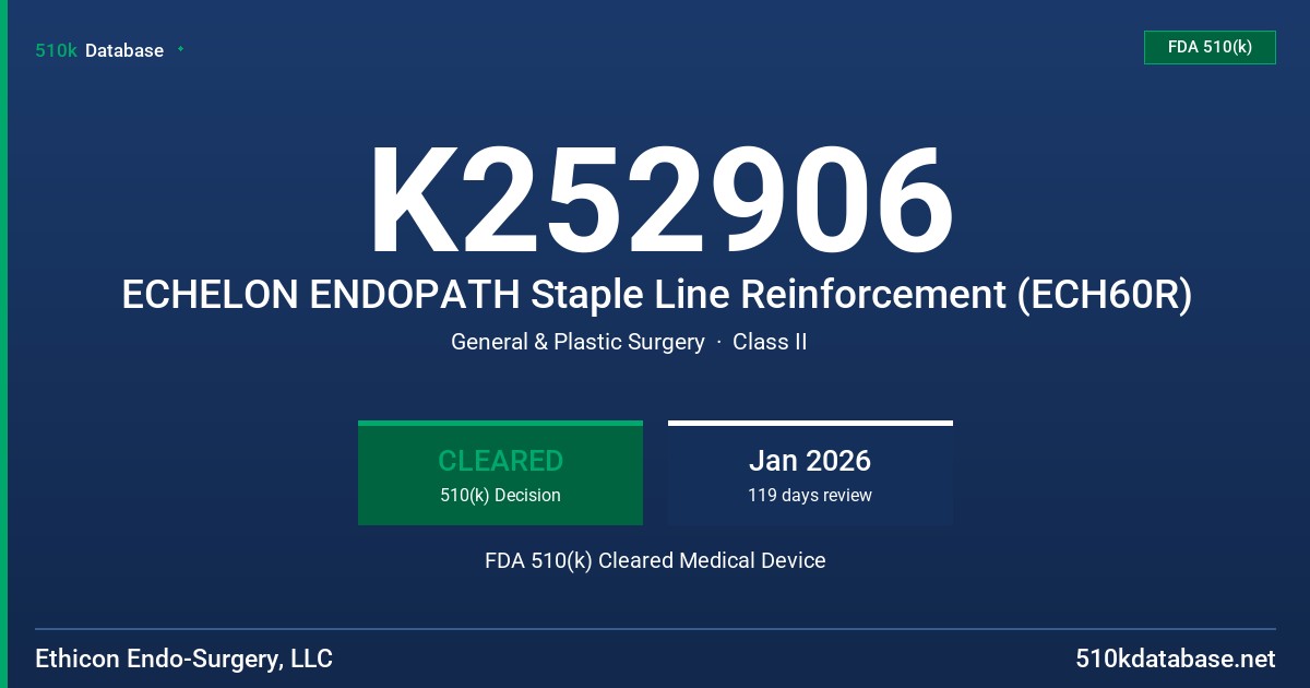 K252906 ECHELON ENDOPATH Staple Line Reinforcement (ECH60R) FDA 510(k) Cleared Medical Device