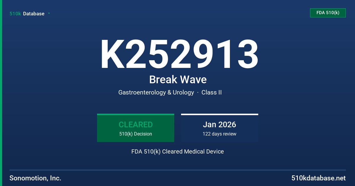 K252913 Break Wave FDA 510(k) Cleared Medical Device