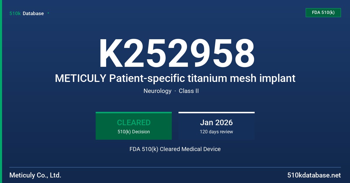 K252958 METICULY Patient-specific titanium mesh implant FDA 510(k) Cleared Medical Device