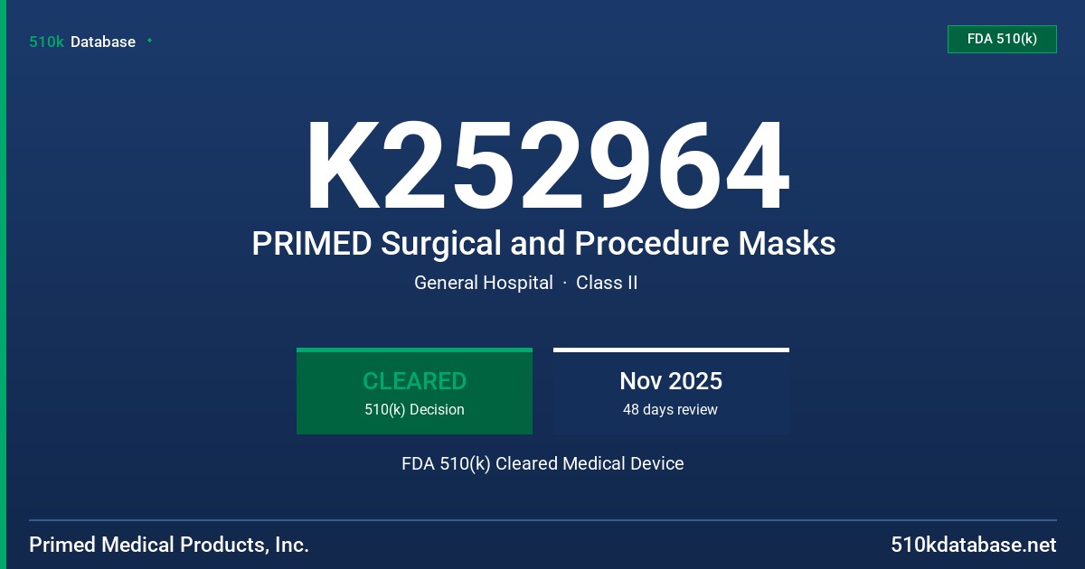 K252964 PRIMED Surgical and Procedure Masks FDA 510(k) Cleared Medical Device