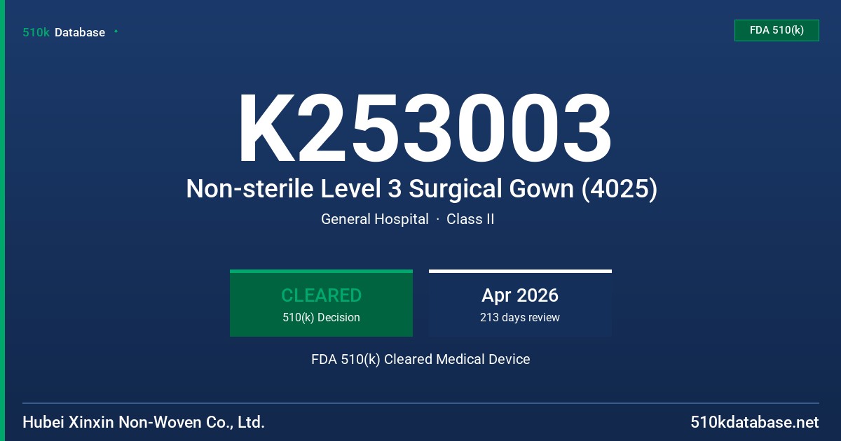 K253003 Non-sterile Level 3 Surgical Gown (4025) FDA 510(k) Cleared Medical Device