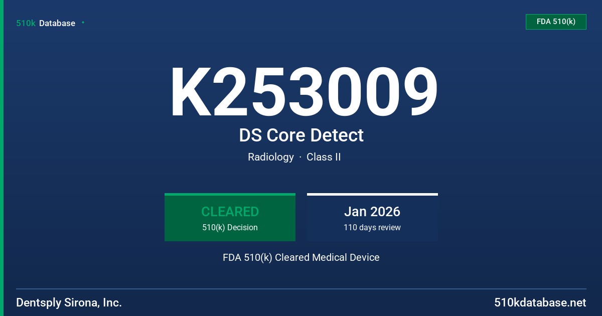 K253009 DS Core Detect FDA 510(k) Cleared Medical Device