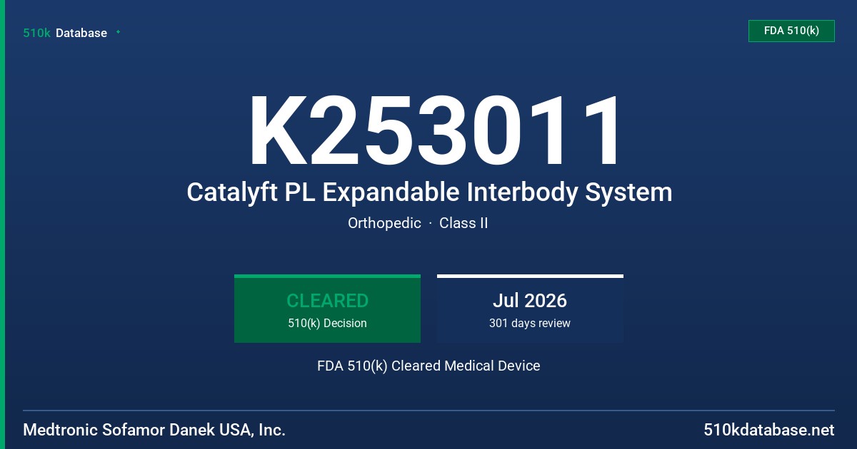 K253011 Catalyft PL Expandable Interbody System FDA 510(k) Cleared Medical Device