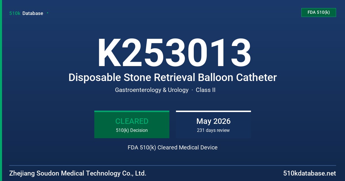 K253013 Disposable Stone Retrieval Balloon Catheter FDA 510(k) Cleared Medical Device