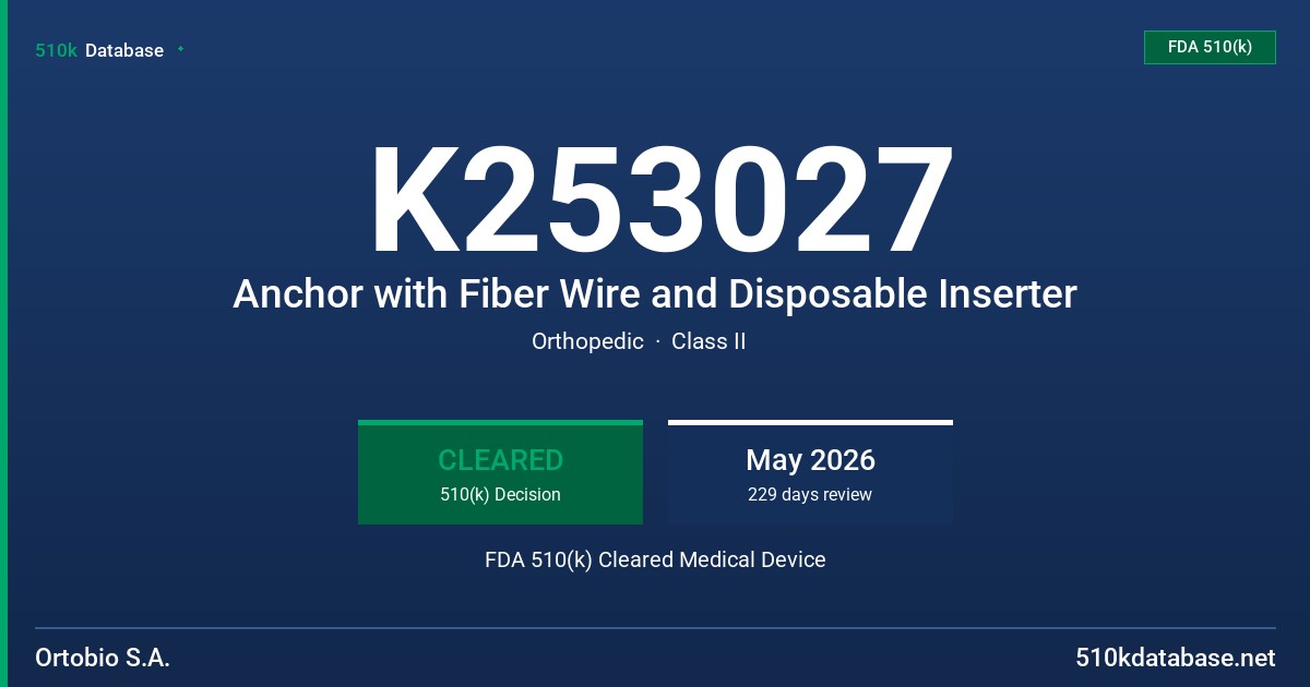 K253027 Anchor with Fiber Wire and Disposable Inserter FDA 510(k) Cleared Medical Device