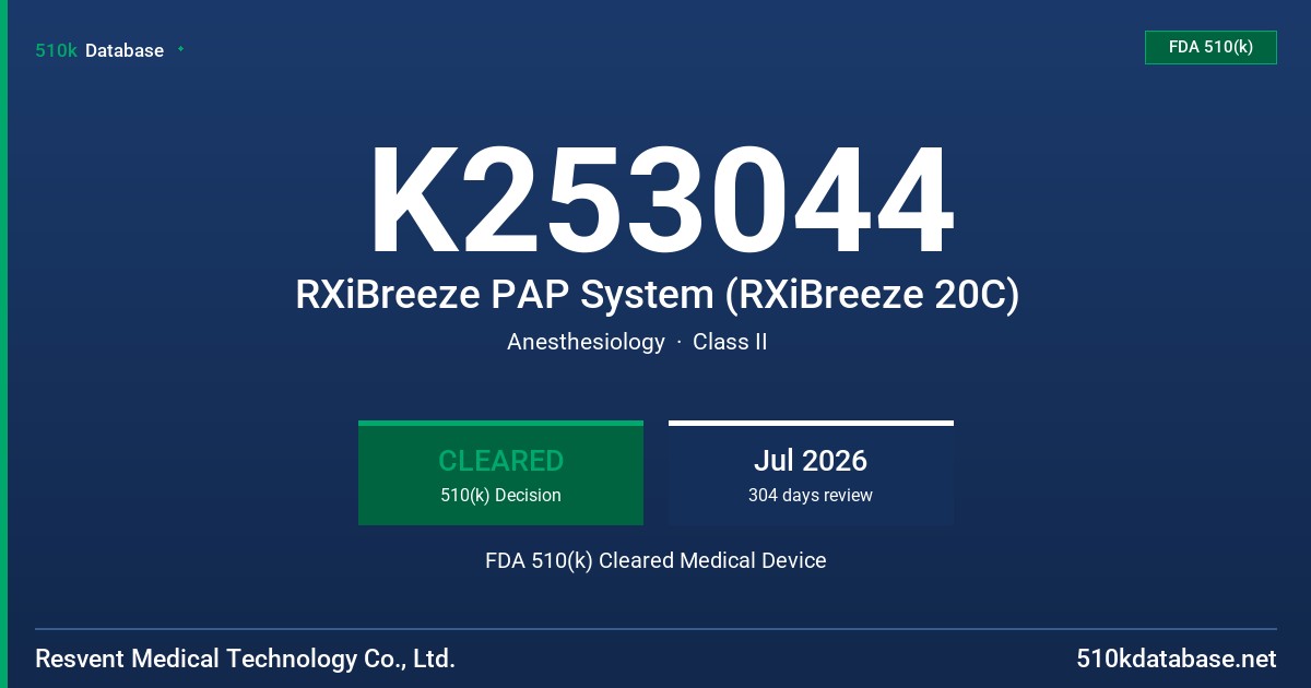 K253044 RXiBreeze PAP System (RXiBreeze 20C) FDA 510(k) Cleared Medical Device