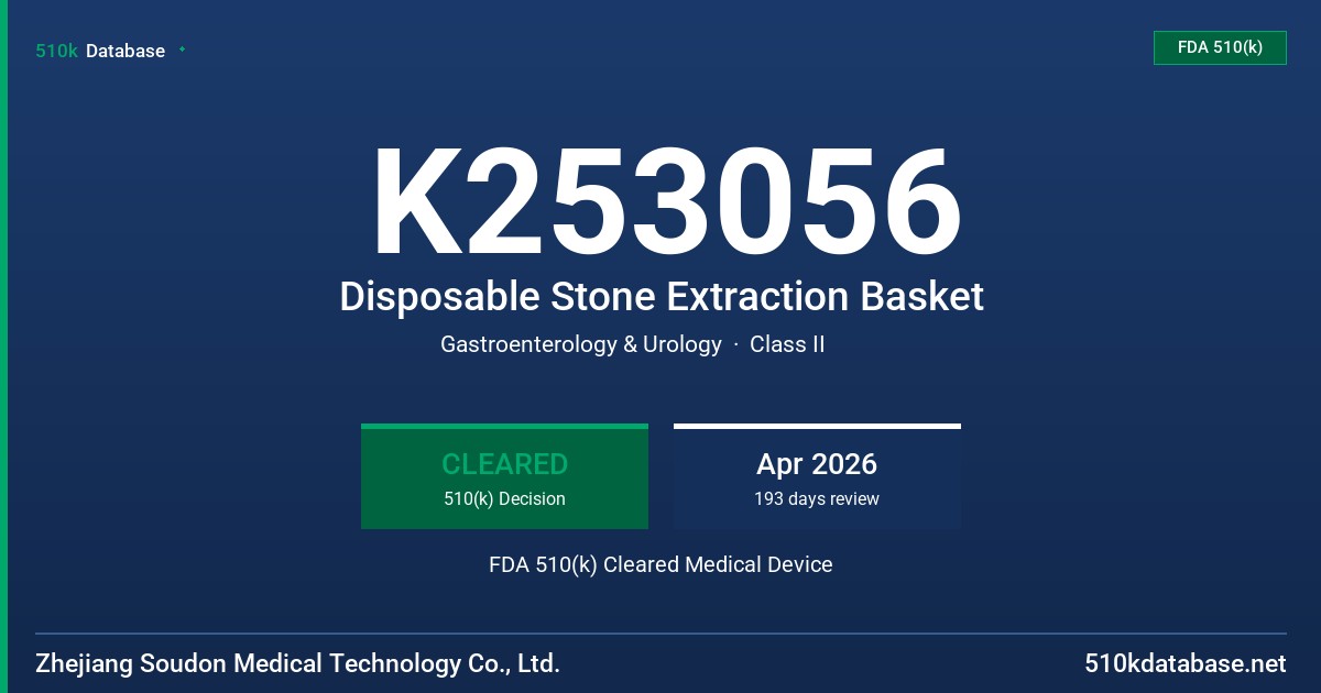 K253056 Disposable Stone Extraction Basket FDA 510(k) Cleared Medical Device