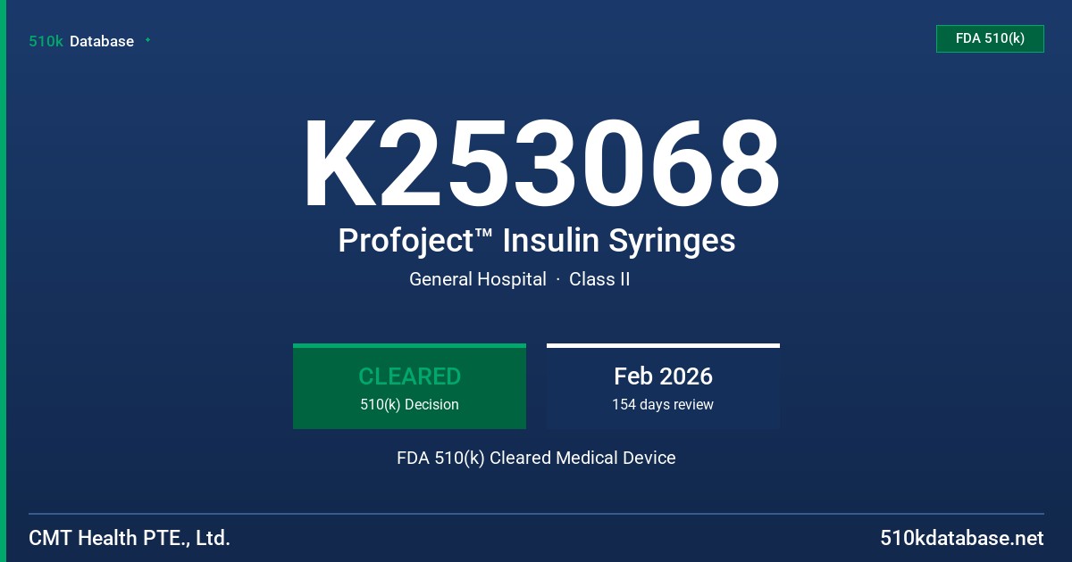 K253068 Profoject™ Insulin Syringes FDA 510(k) Cleared Medical Device