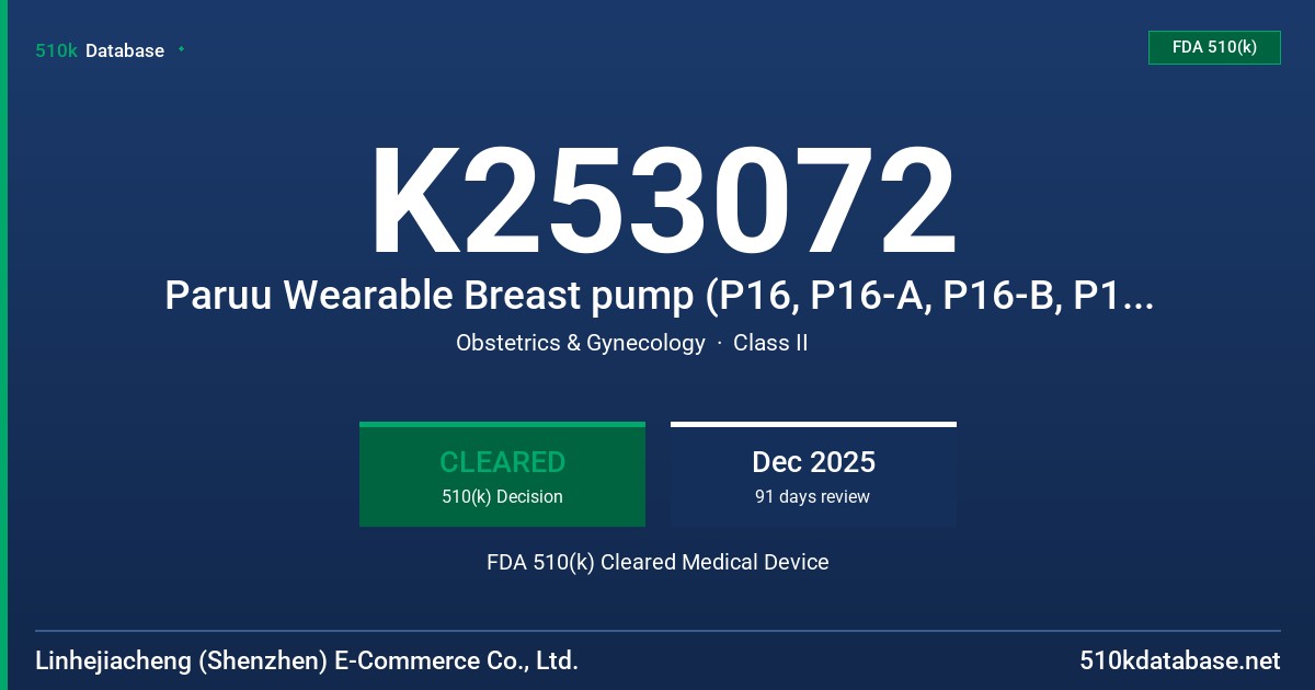 K253072 Paruu Wearable Breast pump (P16, P16-A, P16-B, P16-C, P16-D, P20, P9, P10, P10 PRO, P21, P22, P23, P24, P25, P26, P27, P28, P29, P30, P20-A, P20-B, P20-C, P20-D) FDA 510(k) Cleared Medical Device