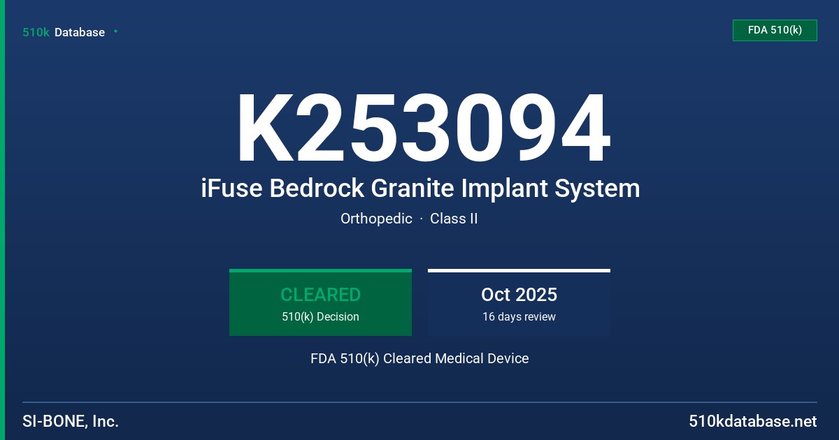K253094 iFuse Bedrock Granite Implant System FDA 510(k) Cleared Medical Device