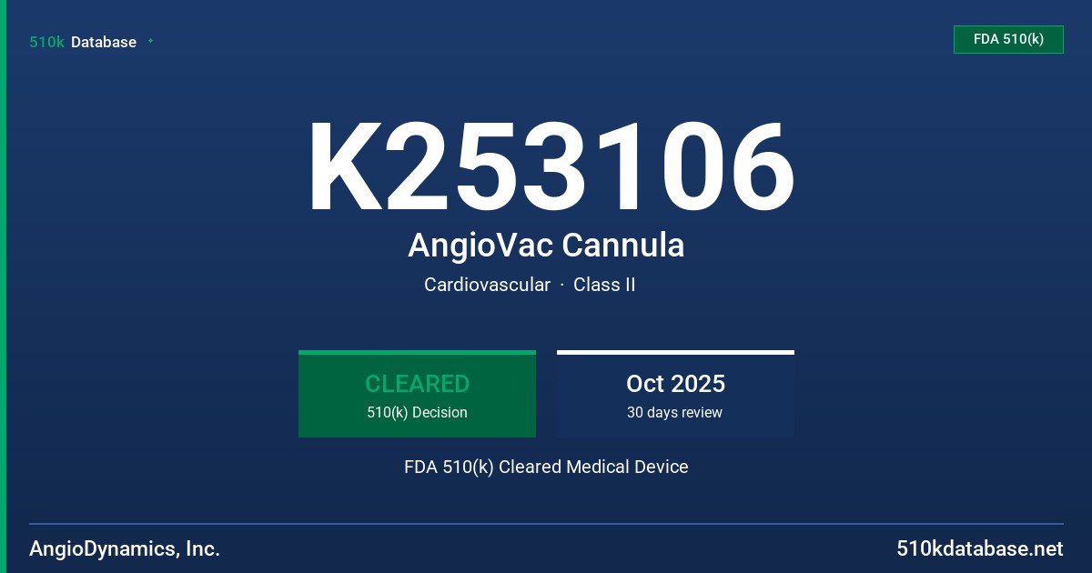 K253106 AngioVac Cannula FDA 510(k) Cleared Medical Device