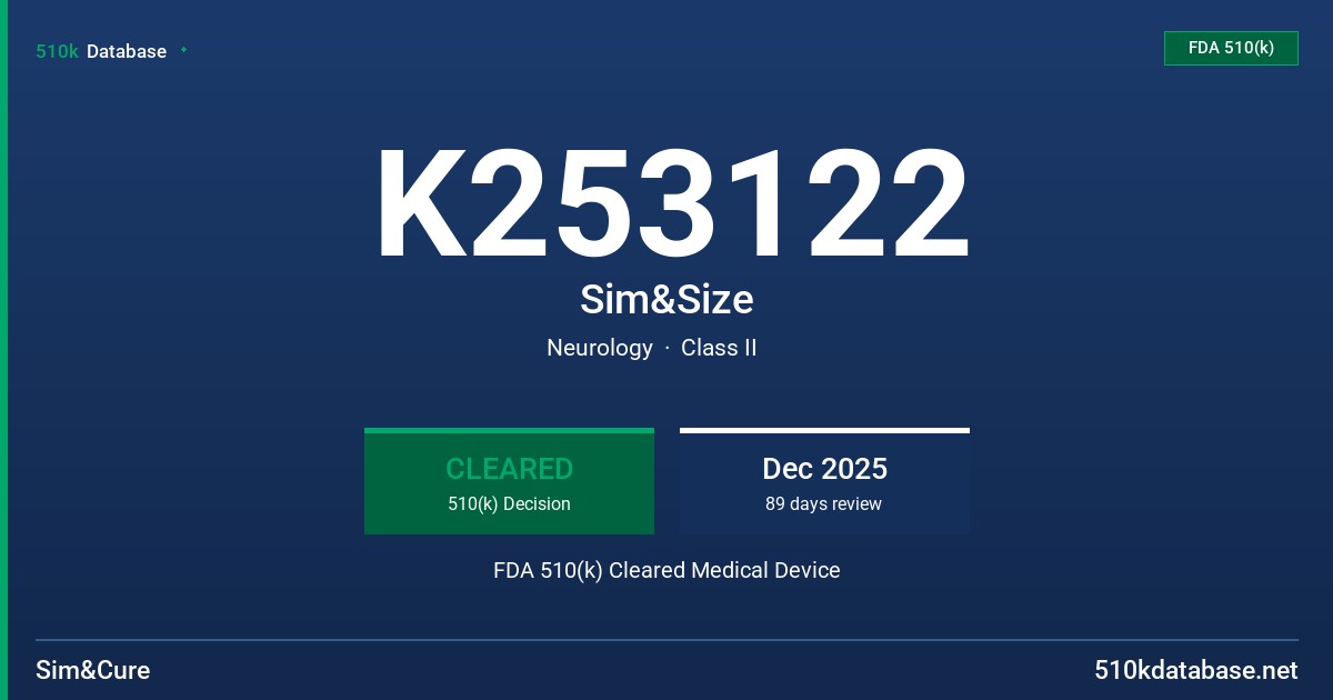 K253122 Sim&Size FDA 510(k) Cleared Medical Device
