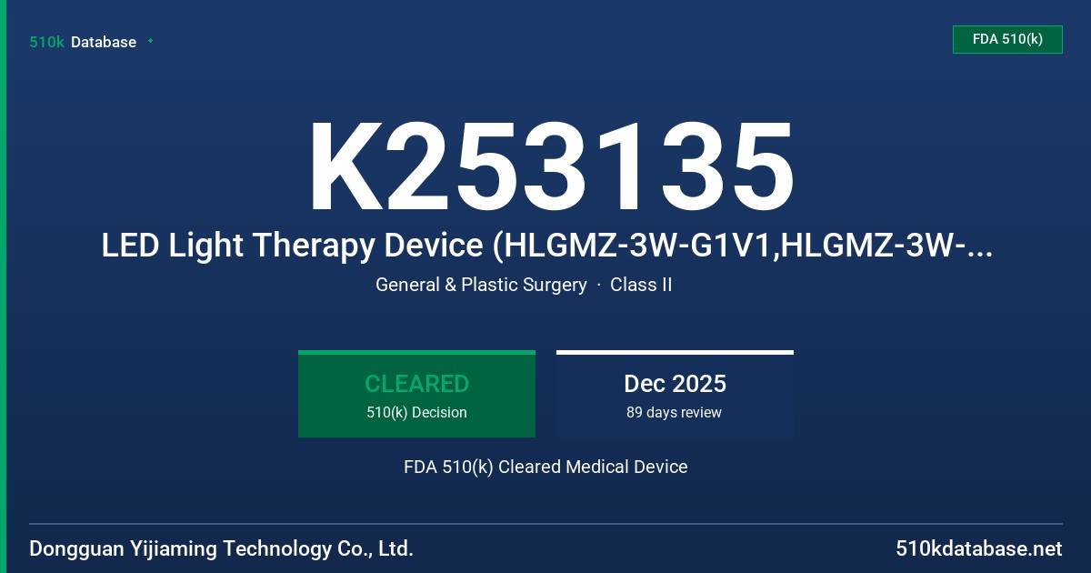 K253135 LED Light Therapy Device (HLGMZ-3W-G1V1,HLGMZ-3W-G2V1,HLG-GJXJ-G1V1,HGMZ-2W-G1V1, HGMZ-2W-G2V1,MRD-GJXJ-G1V1.) FDA 510(k) Cleared Medical Device