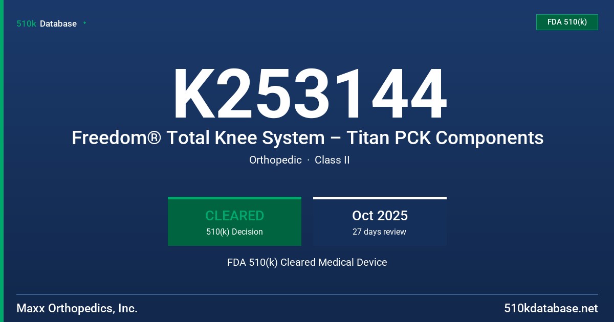 K253144 Freedom® Total Knee System – Titan PCK Components FDA 510(k) Cleared Medical Device