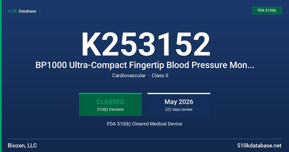K253152 BP1000 Ultra-Compact Fingertip Blood Pressure Monitor (BP1000) FDA 510(k) Cleared Medical Device