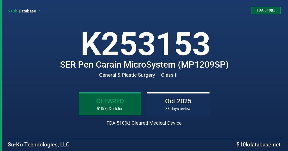 K253153 SER Pen Carain MicroSystem (MP1209SP) FDA 510(k) Cleared Medical Device