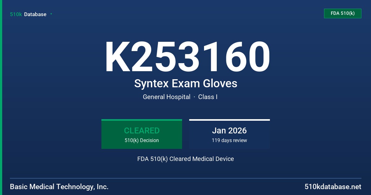 K253160 Syntex Exam Gloves FDA 510(k) Cleared Medical Device