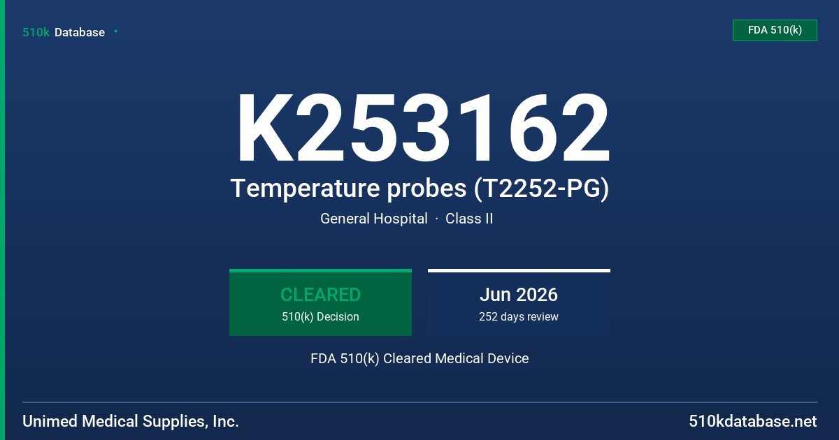 K253162 Temperature probes (T2252-PG) FDA 510(k) Cleared Medical Device