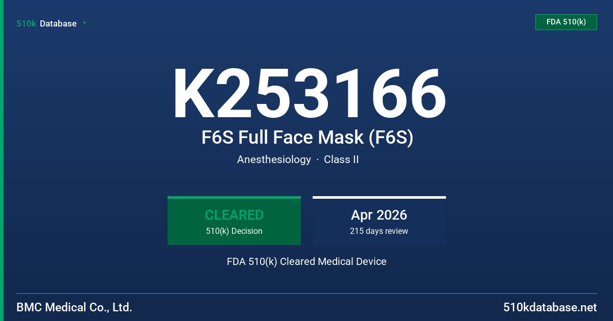 K253166 F6S Full Face Mask (F6S) FDA 510(k) Cleared Medical Device