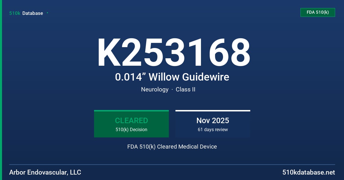 K253168 0.014” Willow Guidewire FDA 510(k) Cleared Medical Device