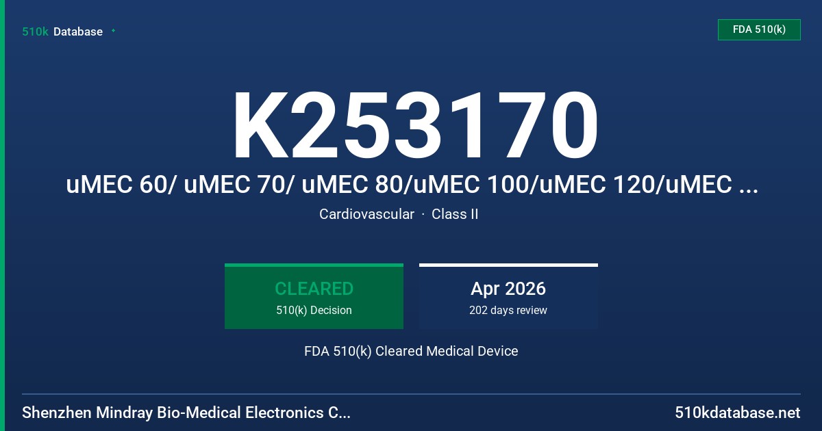 K253170 uMEC 60/ uMEC 70/ uMEC 80/uMEC 100/uMEC 120/uMEC 150 Patient Monitors FDA 510(k) Cleared Medical Device
