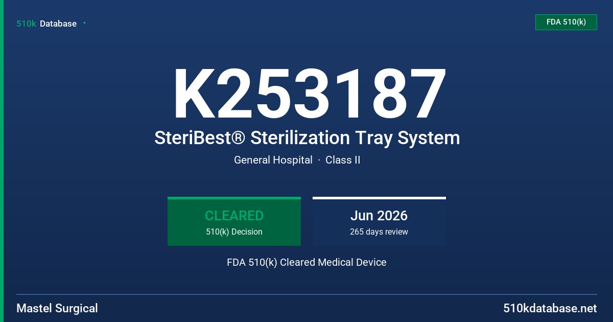 K253187 SteriBest® Sterilization Tray System FDA 510(k) Cleared Medical Device