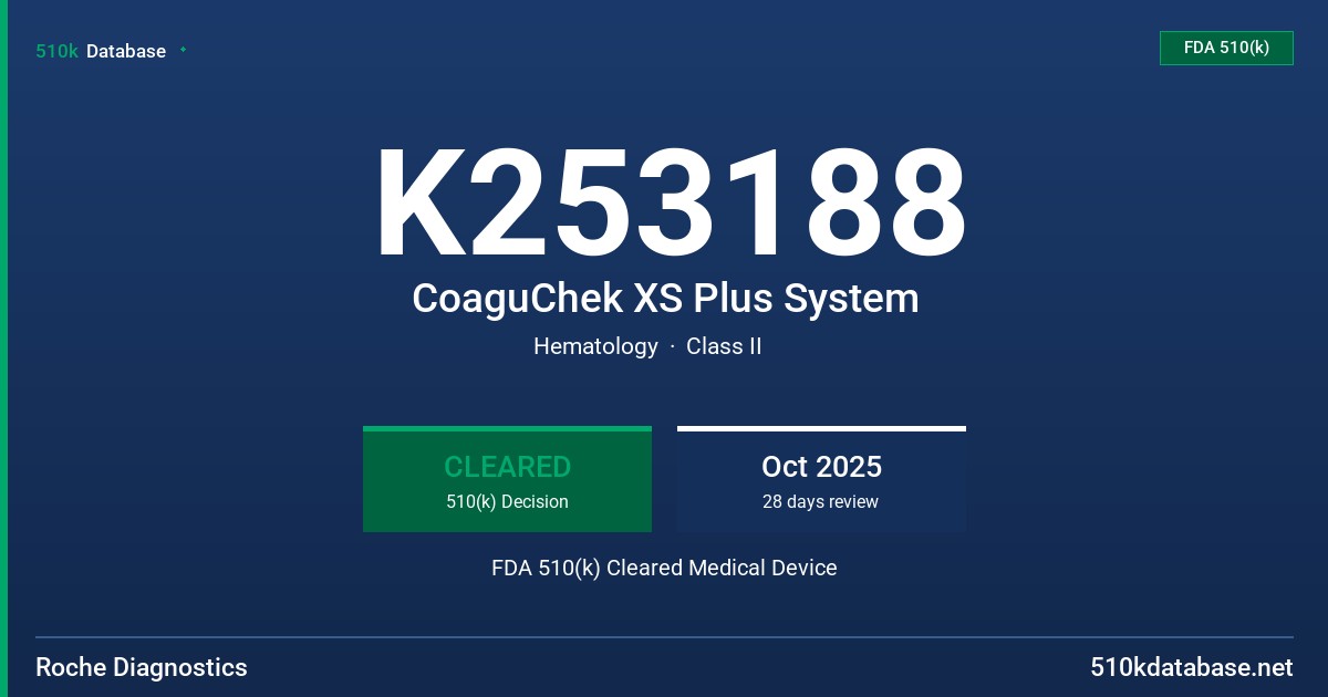 K253188 CoaguChek XS Plus System FDA 510(k) Cleared Medical Device