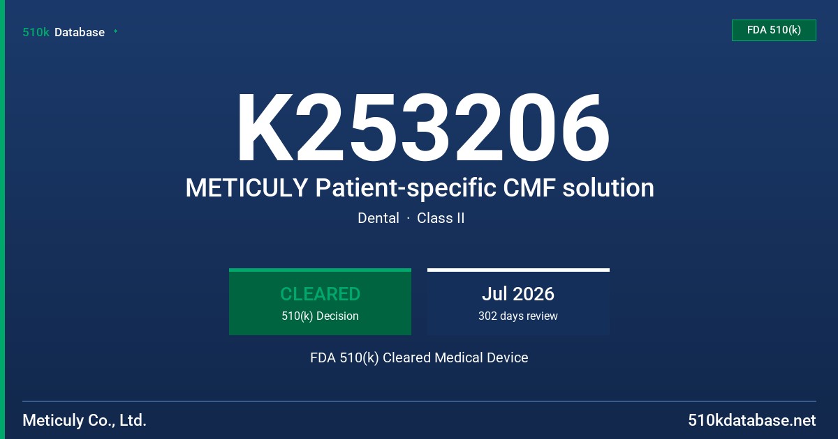 K253206 METICULY Patient-specific CMF solution FDA 510(k) Cleared Medical Device