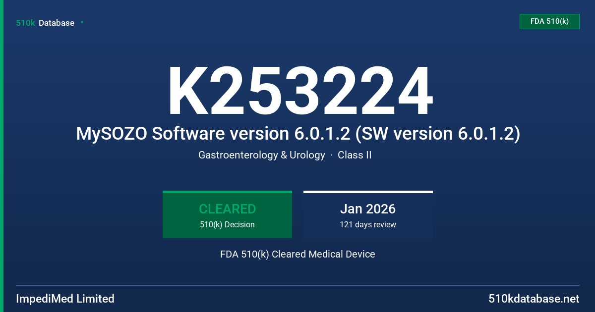 K253224 MySOZO Software version 6.0.1.2 (SW version 6.0.1.2) FDA 510(k) Cleared Medical Device