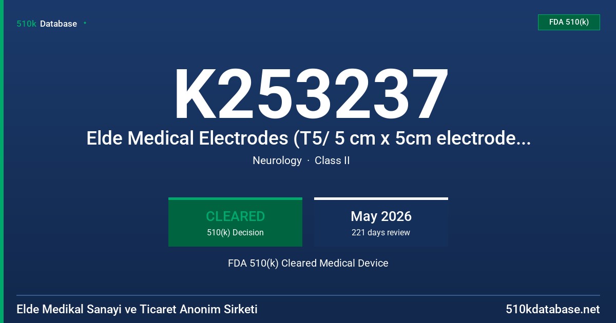 K253237 Elde Medical Electrodes (T5/ 5 cm x 5cm electrode T10/ 5 cm x 10cm electrode) FDA 510(k) Cleared Medical Device