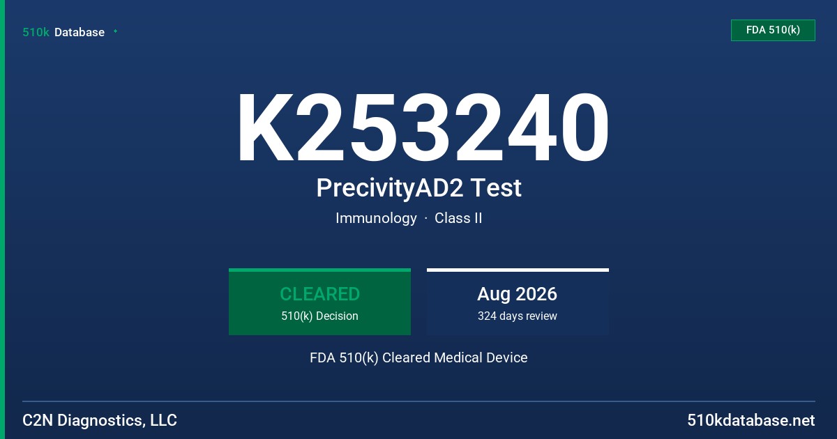 K253240 PrecivityAD2 Test FDA 510(k) Cleared Medical Device