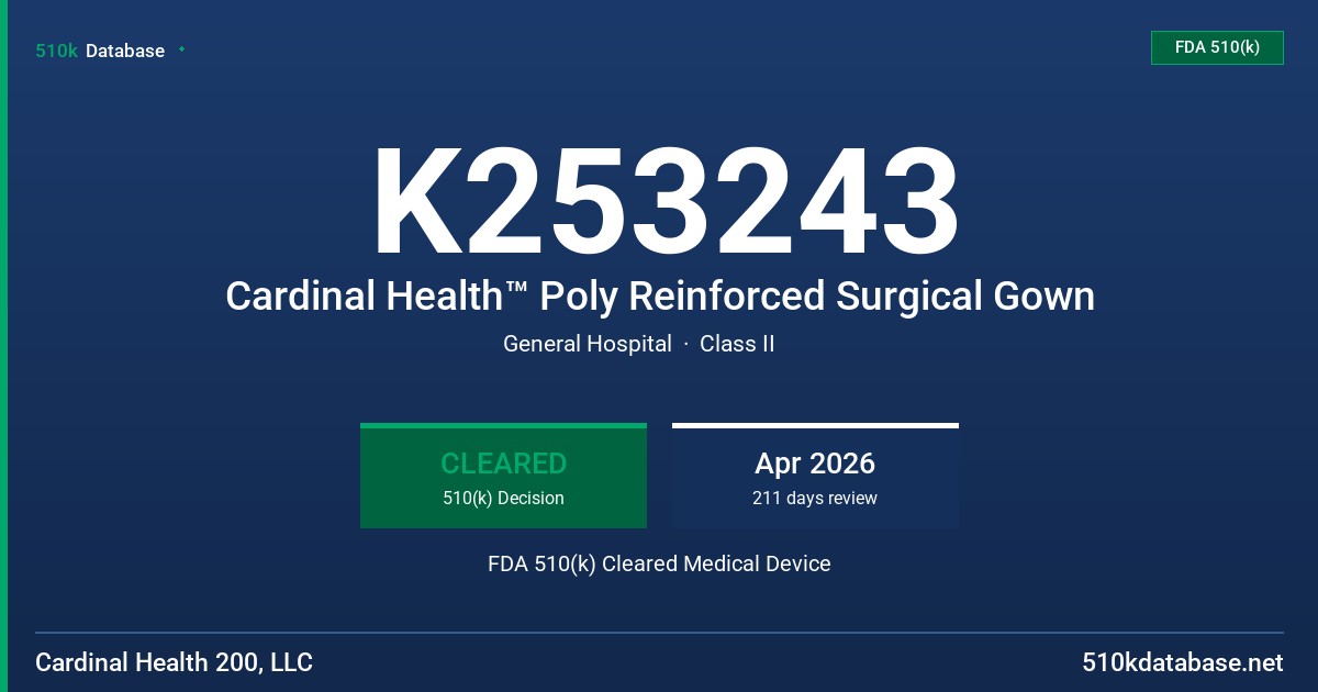 K253243 Cardinal Health™ Poly Reinforced Surgical Gown FDA 510(k) Cleared Medical Device