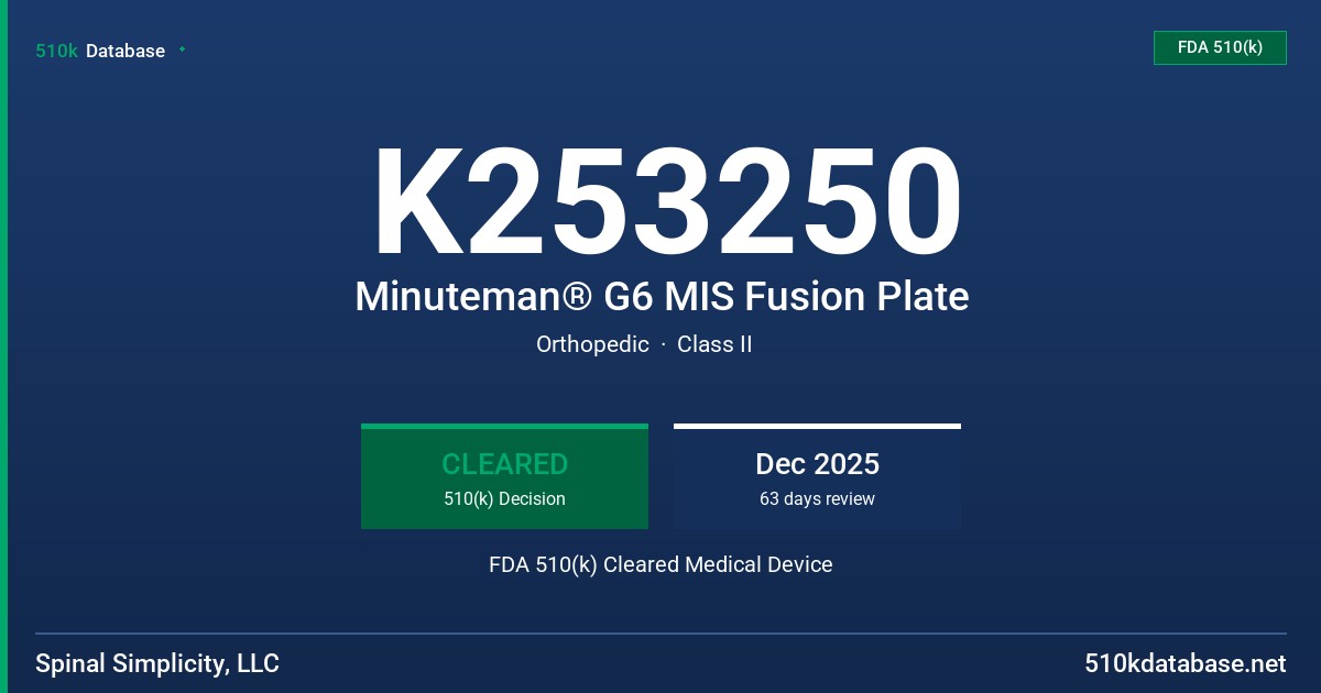 K253250 Minuteman® G6 MIS Fusion Plate FDA 510(k) Cleared Medical Device