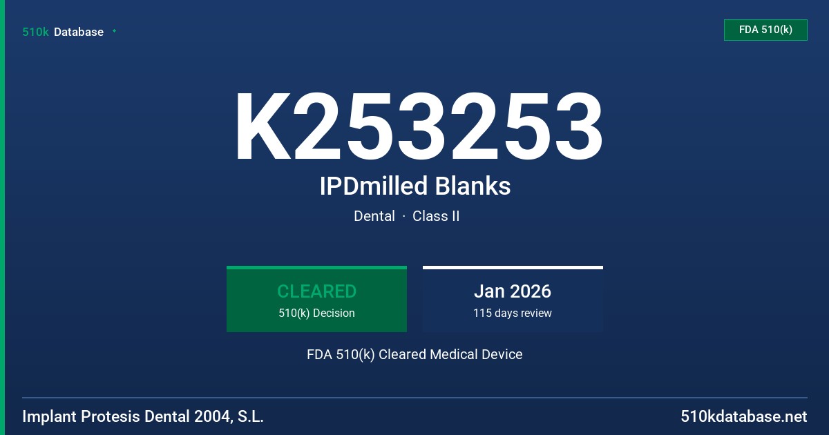 K253253 IPDmilled Blanks FDA 510(k) Cleared Medical Device