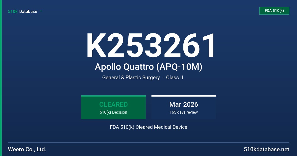 K253261 Apollo Quattro (APQ-10M) FDA 510(k) Cleared Medical Device
